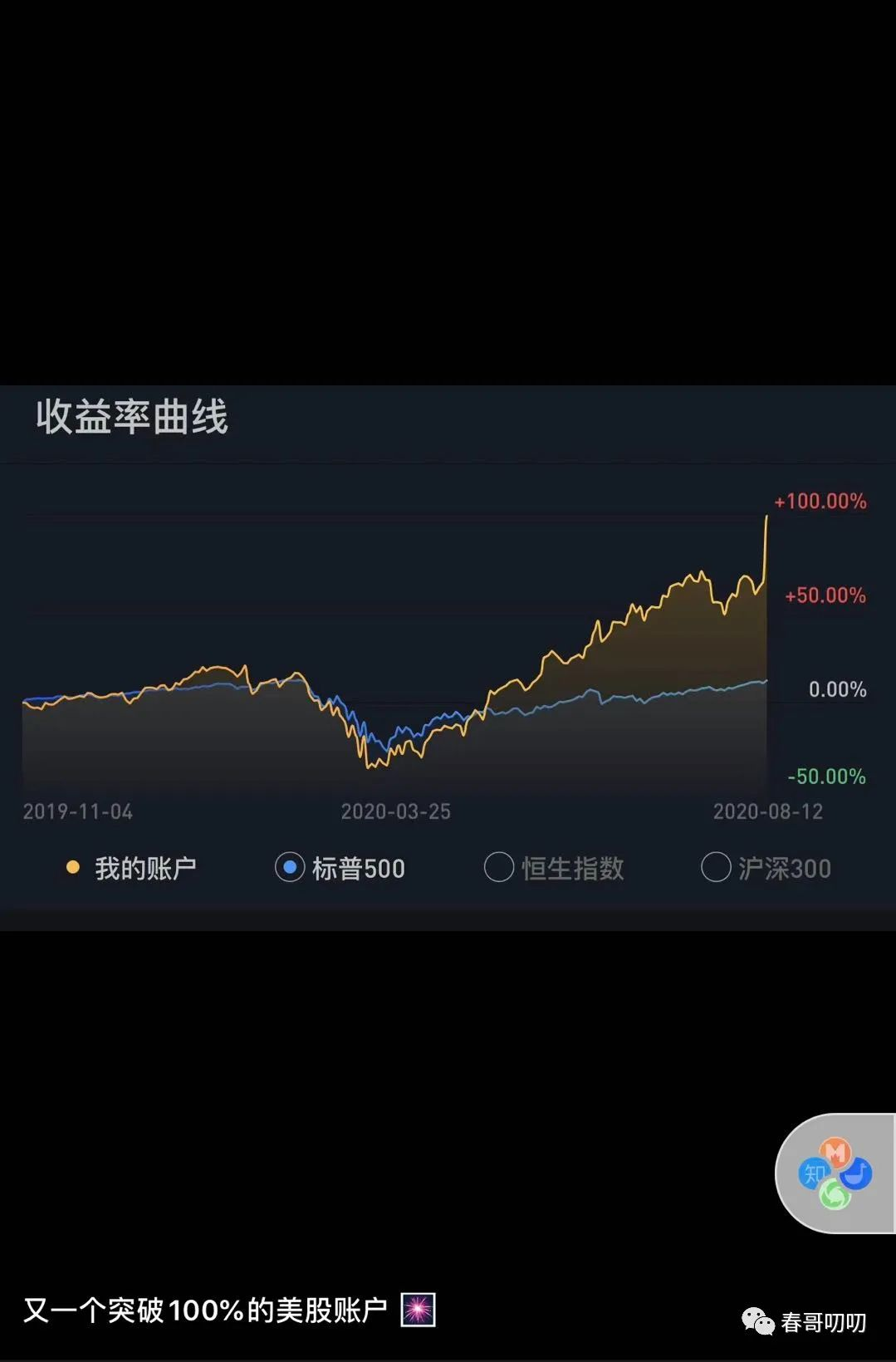 你想要什么样的财富自由