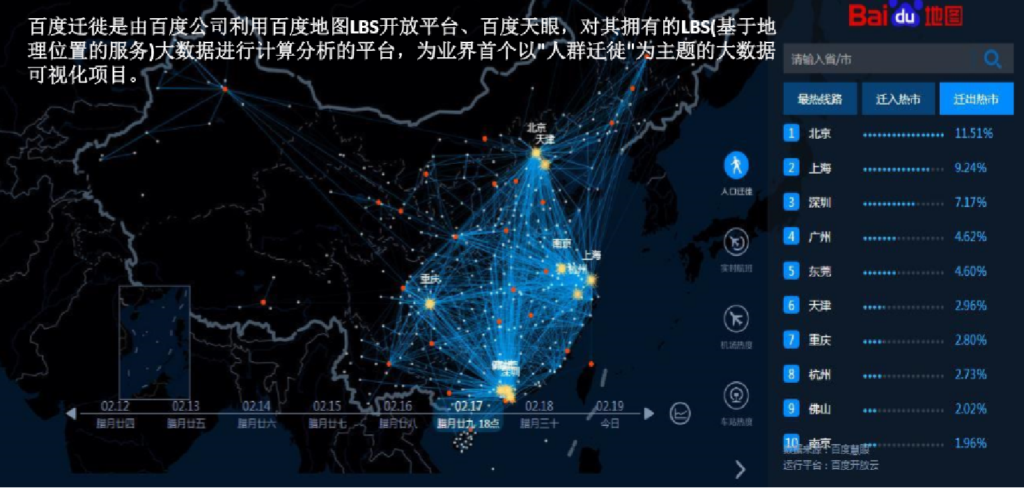www.zeeklog.com - 想学Python数据分析与可视化,看完这一篇就够了,零基础小白必备!