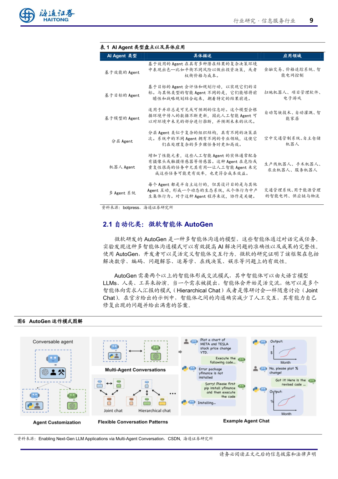 www.zeeklog.com - AI智能体行业深度解析:技术概念到实际应用全览 | 附33页PDF下载