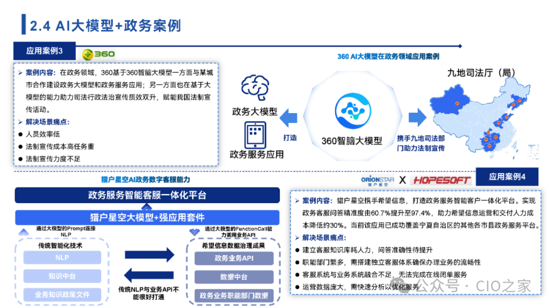 www.zeeklog.com - 【2024中国AI大模型场景探索及应用报告】深度解析与未来趋势