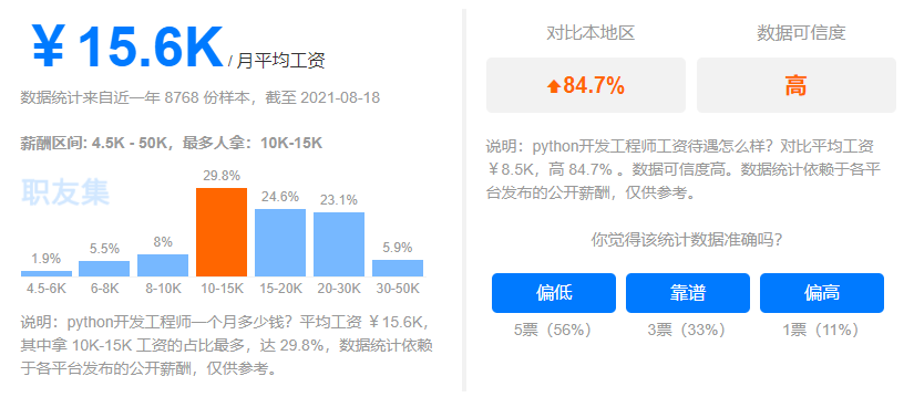 www.zeeklog.com - 一文道尽Python的7大岗位的学习路线(小白必看)