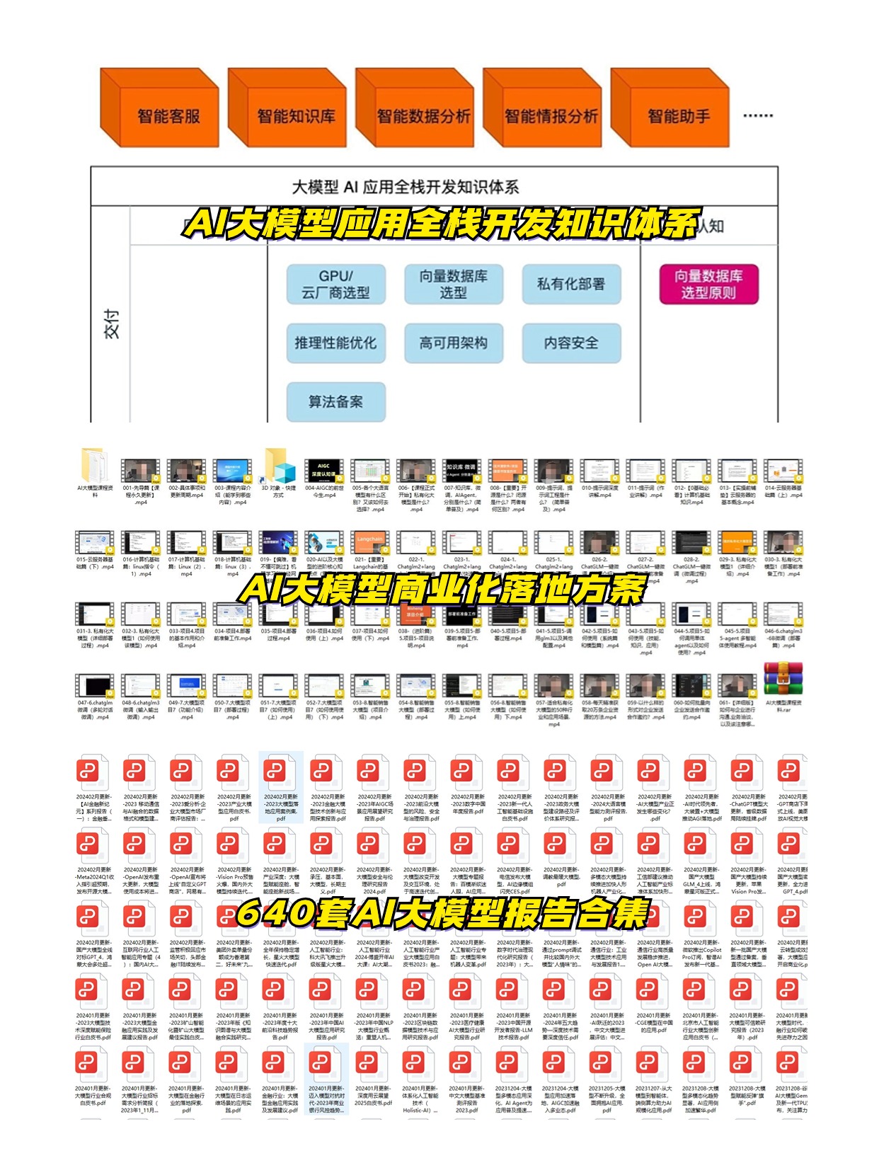 www.zeeklog.com - 大模型技术学习全攻略:从入门到精通的路线图