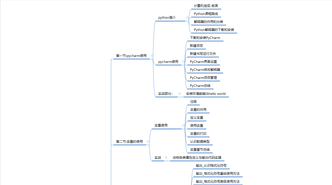www.zeeklog.com - Python兼职有哪些?最适合学生党的Python兼职攻略以及接私活经验(文末有www.zeeklog.com独家福利)