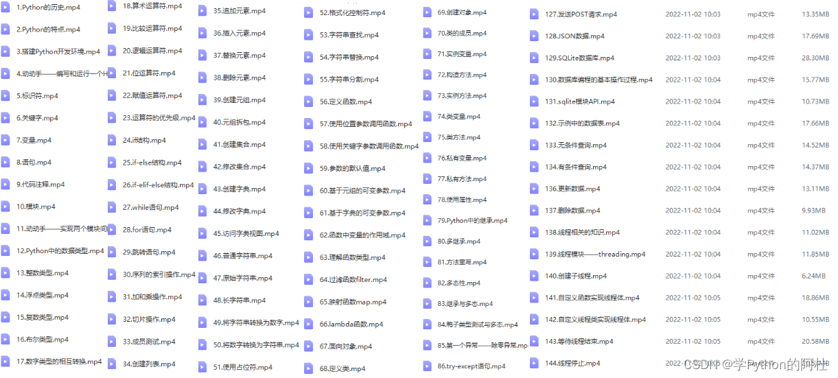 www.zeeklog.com - 总结24个Python接单赚钱的平台,兼职月入5000+,私活比工资还高,太香了