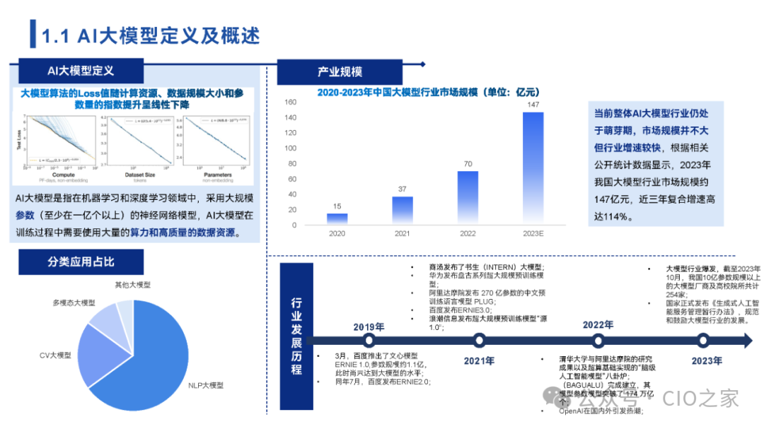 【2024中国AI大模型场景探索及应用报告】深度解析与未来趋势