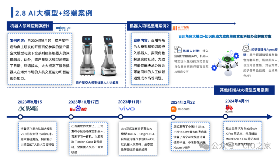 www.zeeklog.com - 【2024中国AI大模型场景探索及应用报告】深度解析与未来趋势