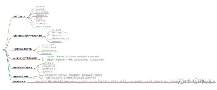 www.zeeklog.com - 国内 AI 大模型已近 200 个,为什么没有一个比的上 GPT-4o?