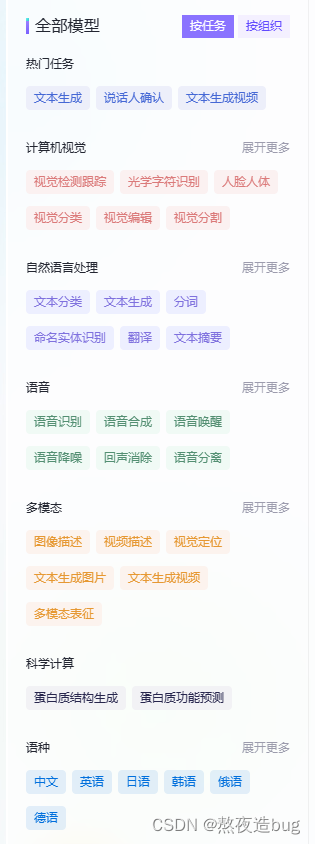 www.zeeklog.com - 大模型学习路线之多模态模型
