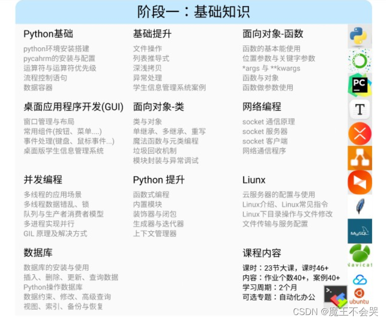www.zeeklog.com - python是什么?工作前景如何?怎么算有基础?爬数据违法嘛?一篇文章解决你的所有疑惑