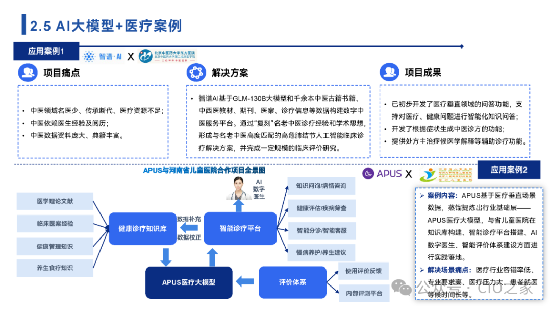 www.zeeklog.com - 【2024中国AI大模型场景探索及应用报告】深度解析与未来趋势