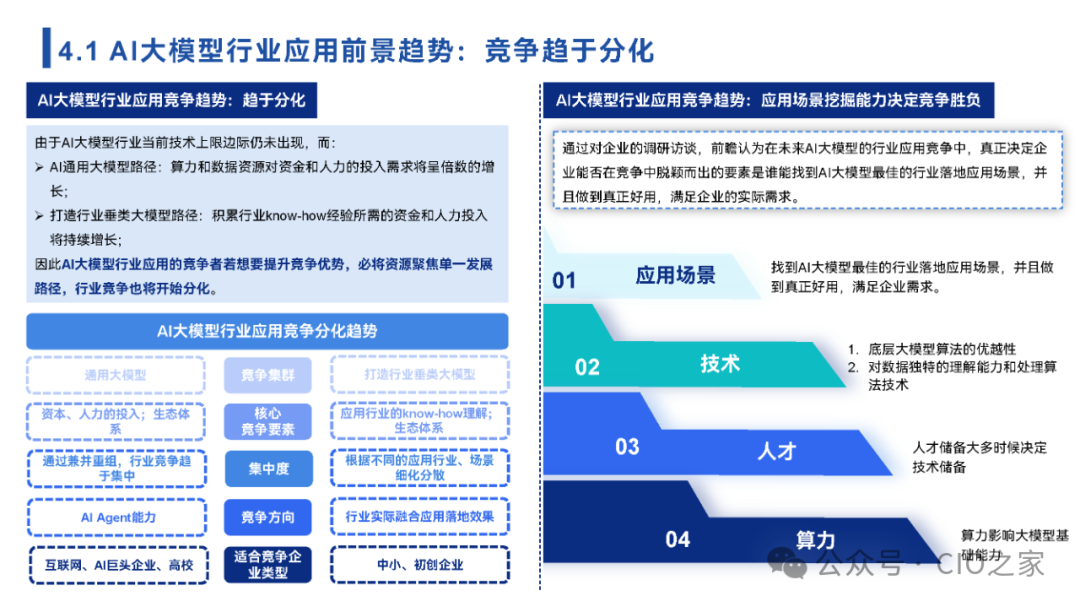 www.zeeklog.com - 【2024中国AI大模型场景探索及应用报告】深度解析与未来趋势