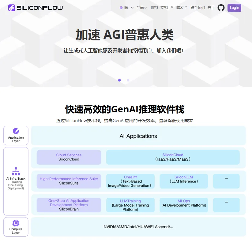 www.zeeklog.com - 万字长文!手把手带你上手基于LangChain及Qwen大模型的开发与应用