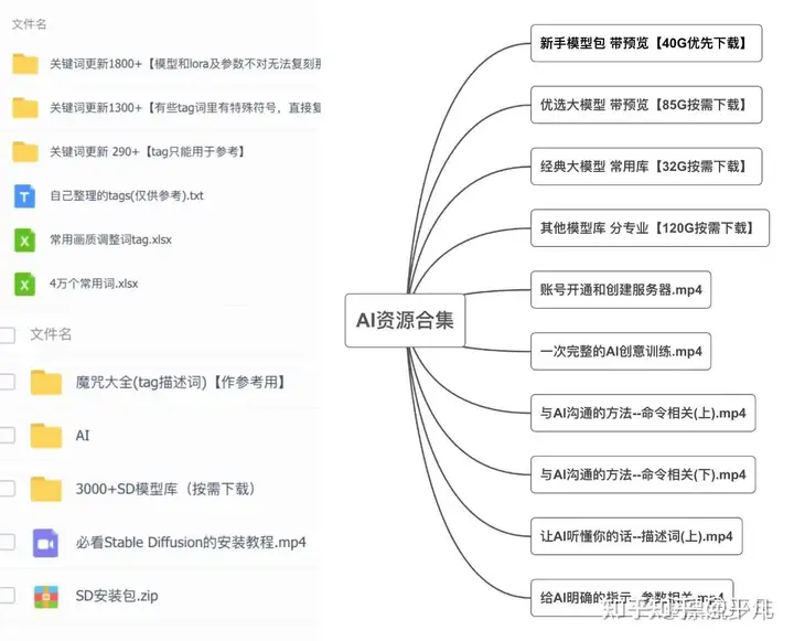 www.zeeklog.com - 国内 AI 大模型已近 200 个,为什么没有一个比的上 GPT-4o?