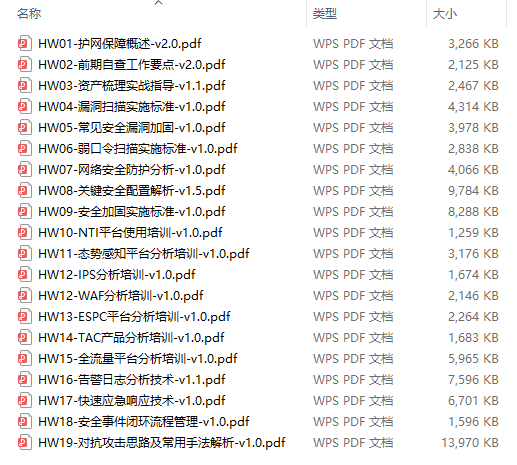 www.zeeklog.com - 大一新生看过来,毕业想从事网络安全行业?跟着这篇文章来,起跑线你就赢麻了