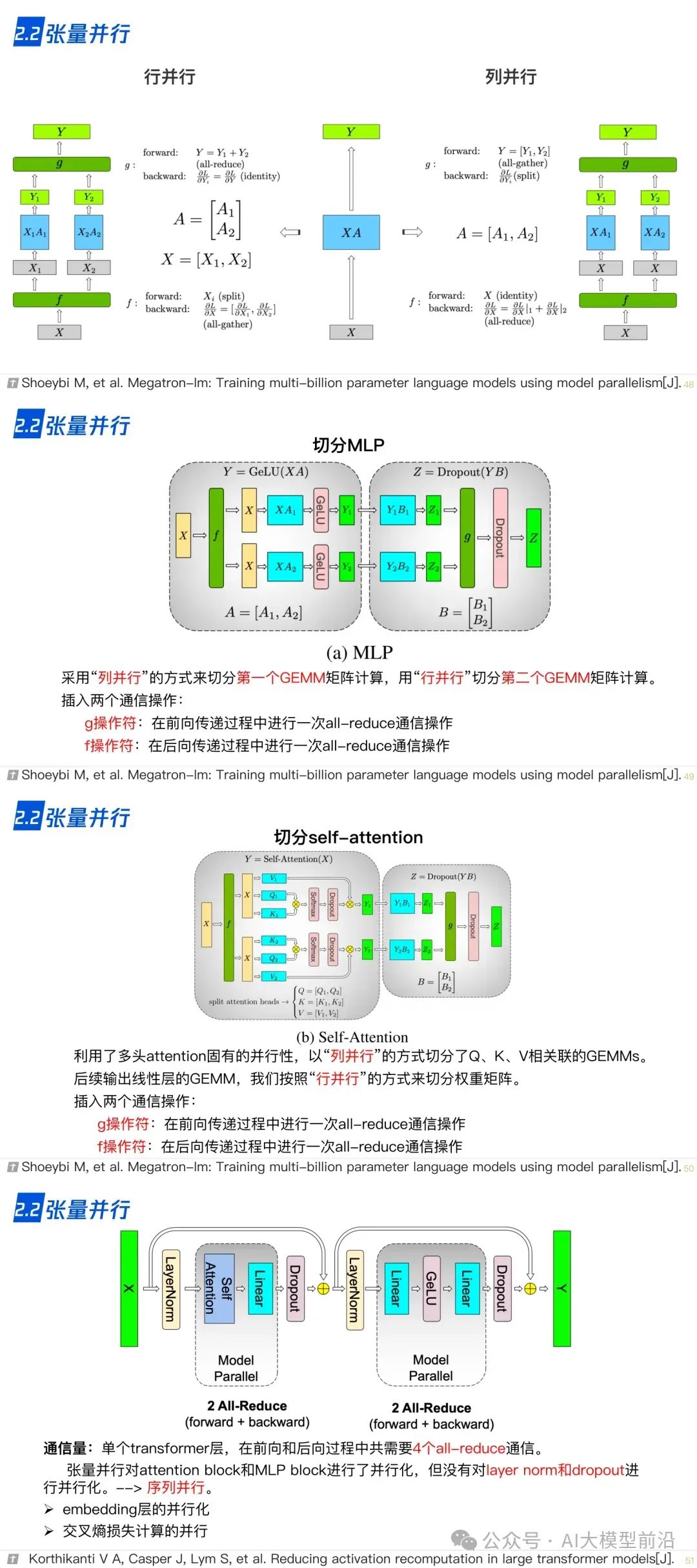www.zeeklog.com - 终于有人总结了大模型技术!