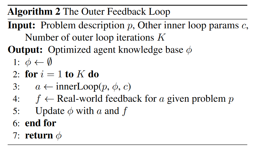www.zeeklog.com - QuantAgent:通过自我完善LLM寻找交易圣杯