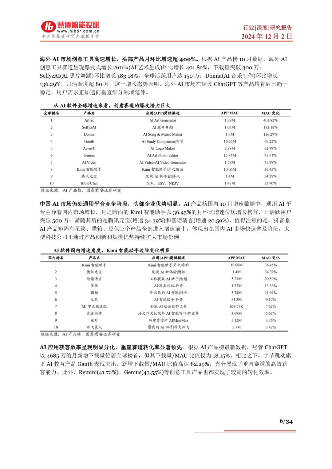 www.zeeklog.com - AI应用深度解析:分类、现状、商业化与未来趋势全梳理,附34页PDF下载