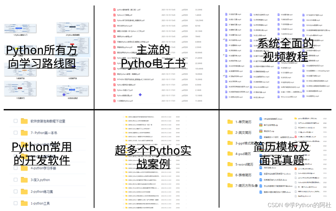 www.zeeklog.com - 总结24个Python接单赚钱的平台,兼职月入5000+,私活比工资还高,太香了