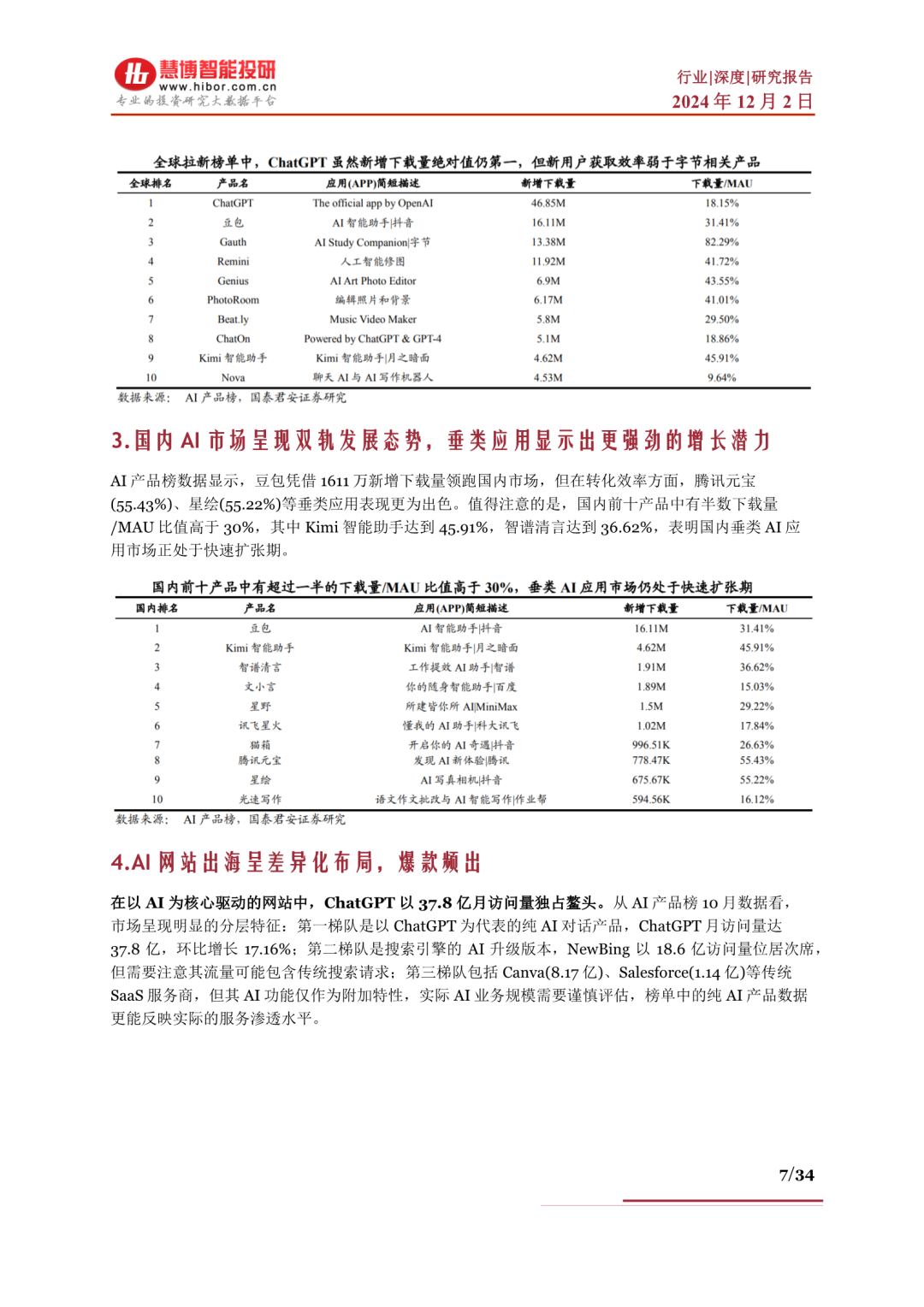 www.zeeklog.com - AI应用深度解析:分类、现状、商业化与未来趋势全梳理,附34页PDF下载