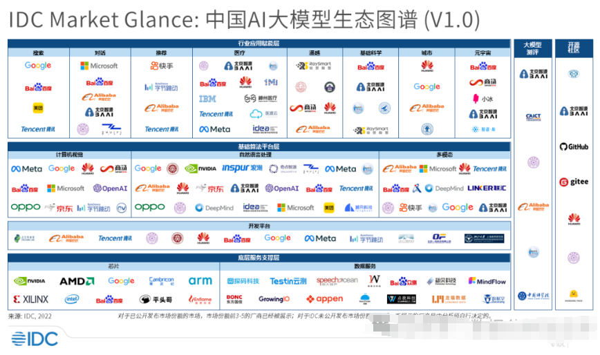 www.zeeklog.com - 深度解析:中国人工智能大模型技术发展白皮书