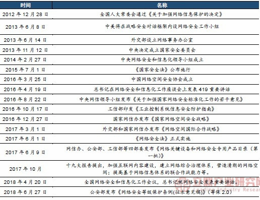 www.zeeklog.com - 外包四年太差劲,幡然醒悟要跳槽