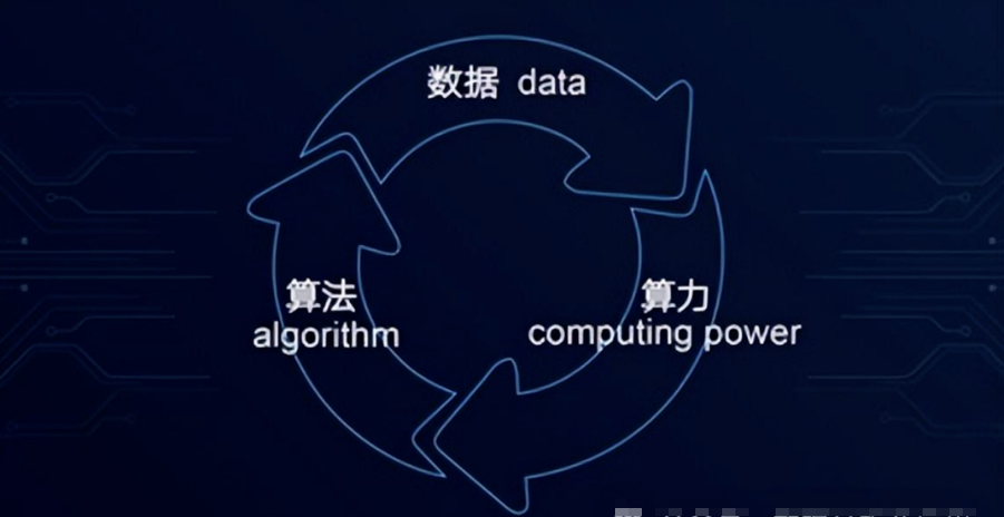 www.zeeklog.com - 深度解析:中国人工智能大模型技术发展白皮书