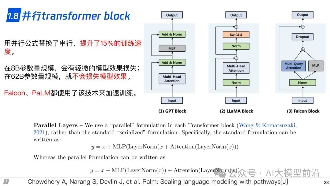 www.zeeklog.com - 终于有人总结了大模型技术!