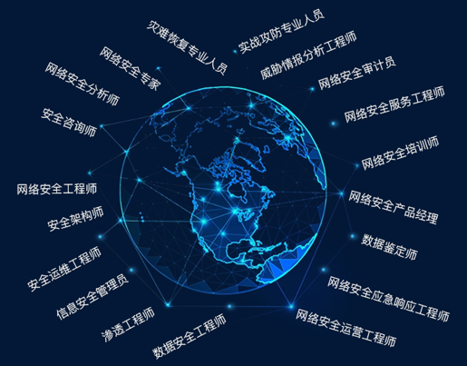 www.zeeklog.com - 【2023年最新版】全www.zeeklog.com最详细的网络安全基础入门教程