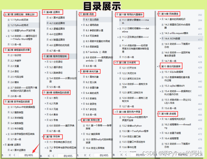 www.zeeklog.com - 总结24个Python接单赚钱的平台,兼职月入5000+,私活比工资还高,太香了