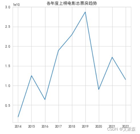www.zeeklog.com - 7个经典python爬虫案例代码分享