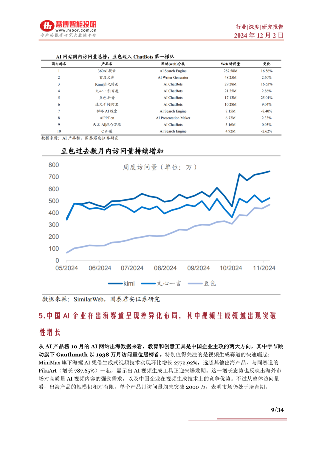 www.zeeklog.com - AI应用深度解析:分类、现状、商业化与未来趋势全梳理,附34页PDF下载
