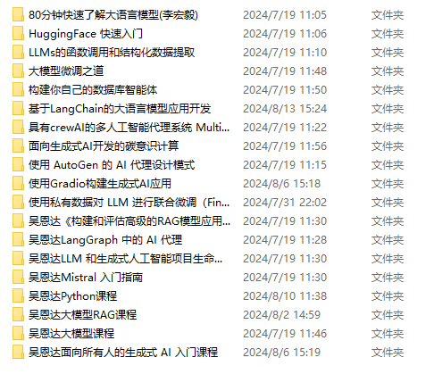 www.zeeklog.com  - 什么是大模型？大模型入门到进阶全面解析，让你一文搞懂大模型！