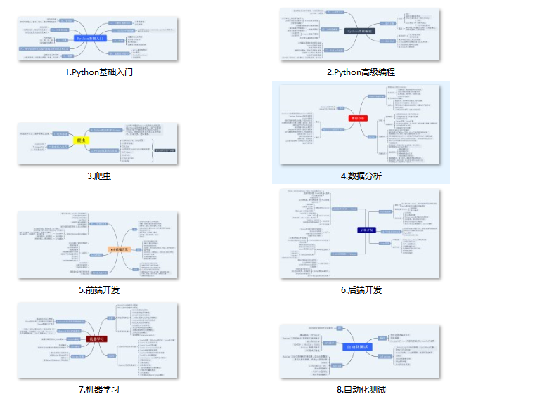 www.zeeklog.com - 总结24个Python接单赚钱的平台,兼职月入5000+,私活比工资还高,太香了