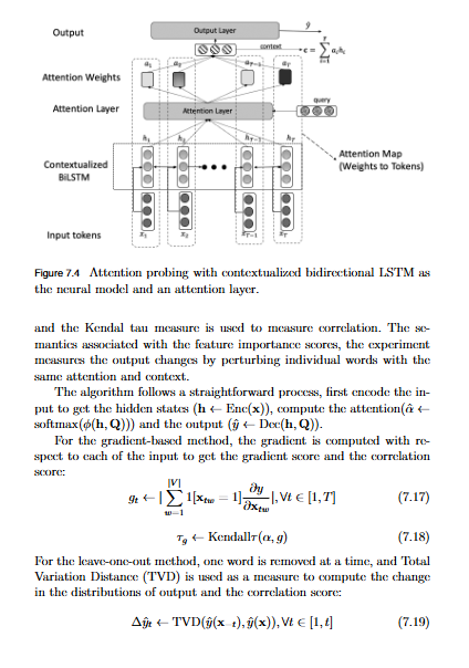 www.zeeklog.com - 【Hinton力荐】《Transformer入门到精通》:大模型圣经高清PDF分享