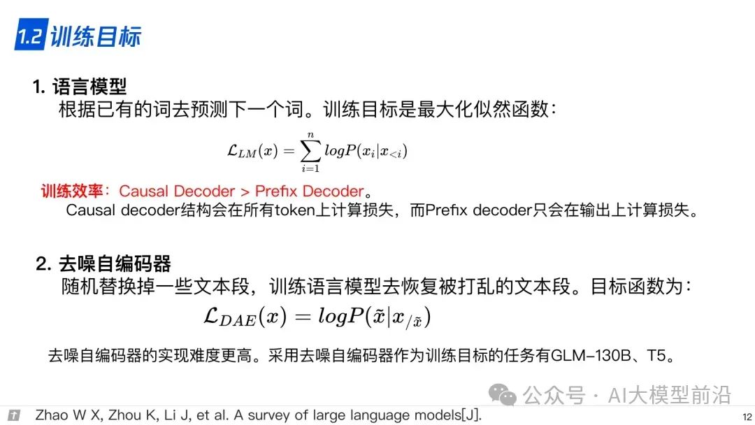 www.zeeklog.com - 终于有人总结了大模型技术!