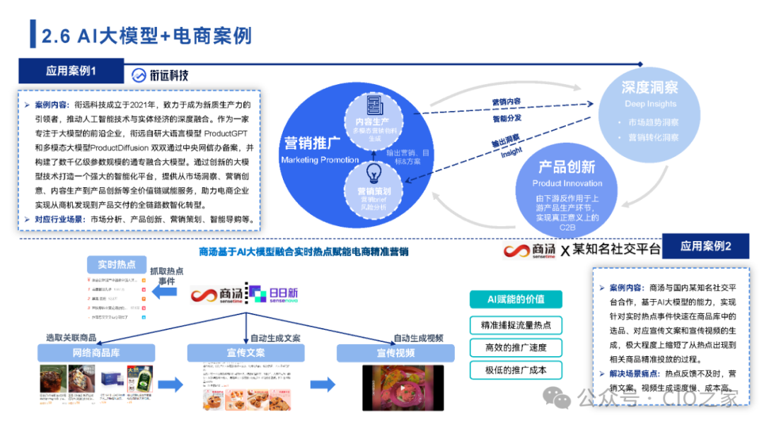 www.zeeklog.com - 【2024中国AI大模型场景探索及应用报告】深度解析与未来趋势