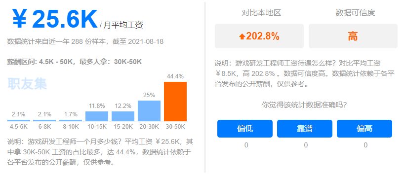 www.zeeklog.com - 一文道尽Python的7大岗位的学习路线(小白必看)