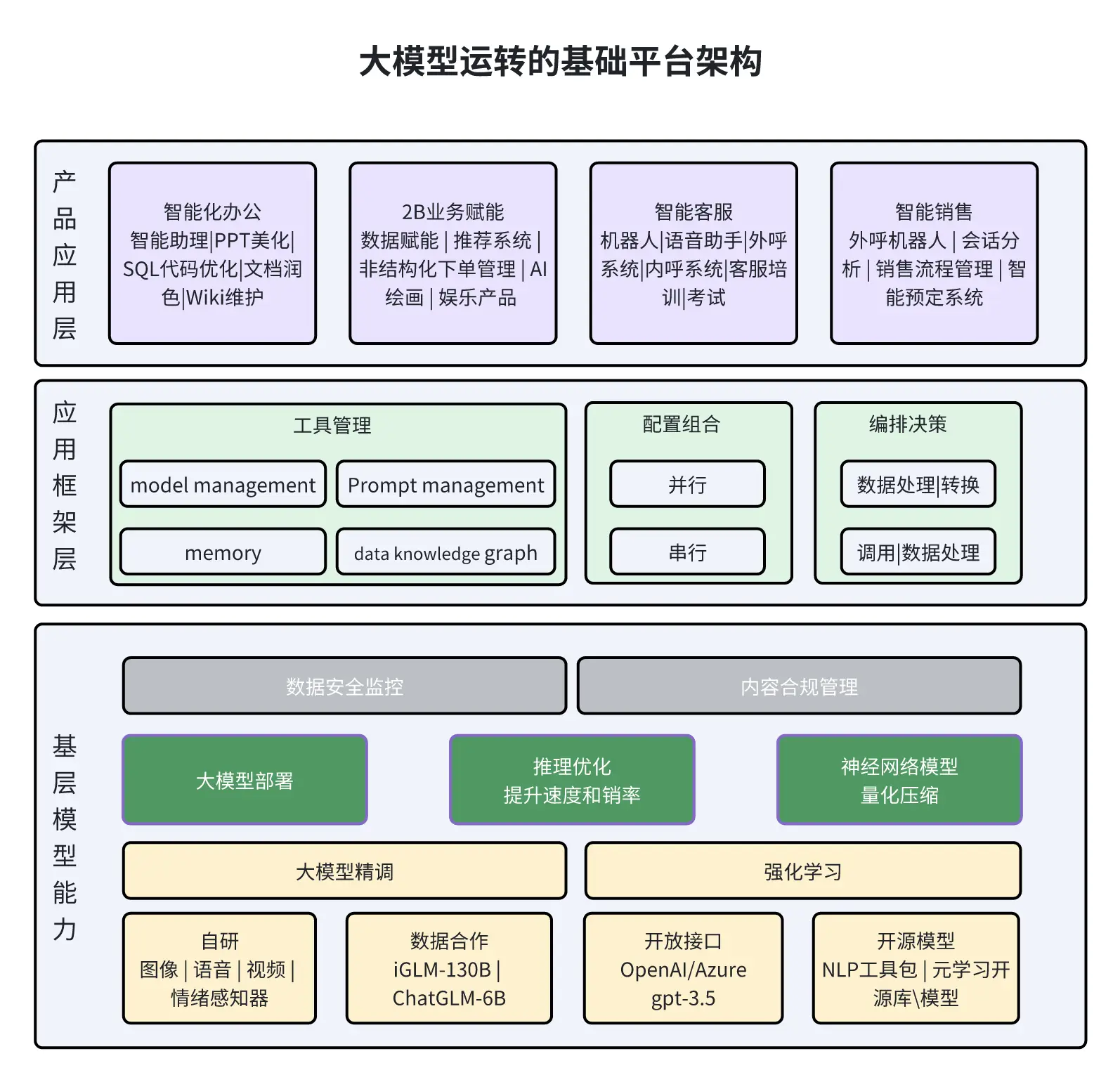 www.zeeklog.com - AI转型攻略:产品经理如何顺利过渡至AI领域
