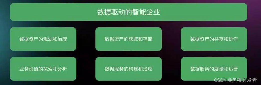 www.zeeklog.com - AI大模型时代:工程师与项目管理者的双重机遇与挑战,文末赠书惊喜