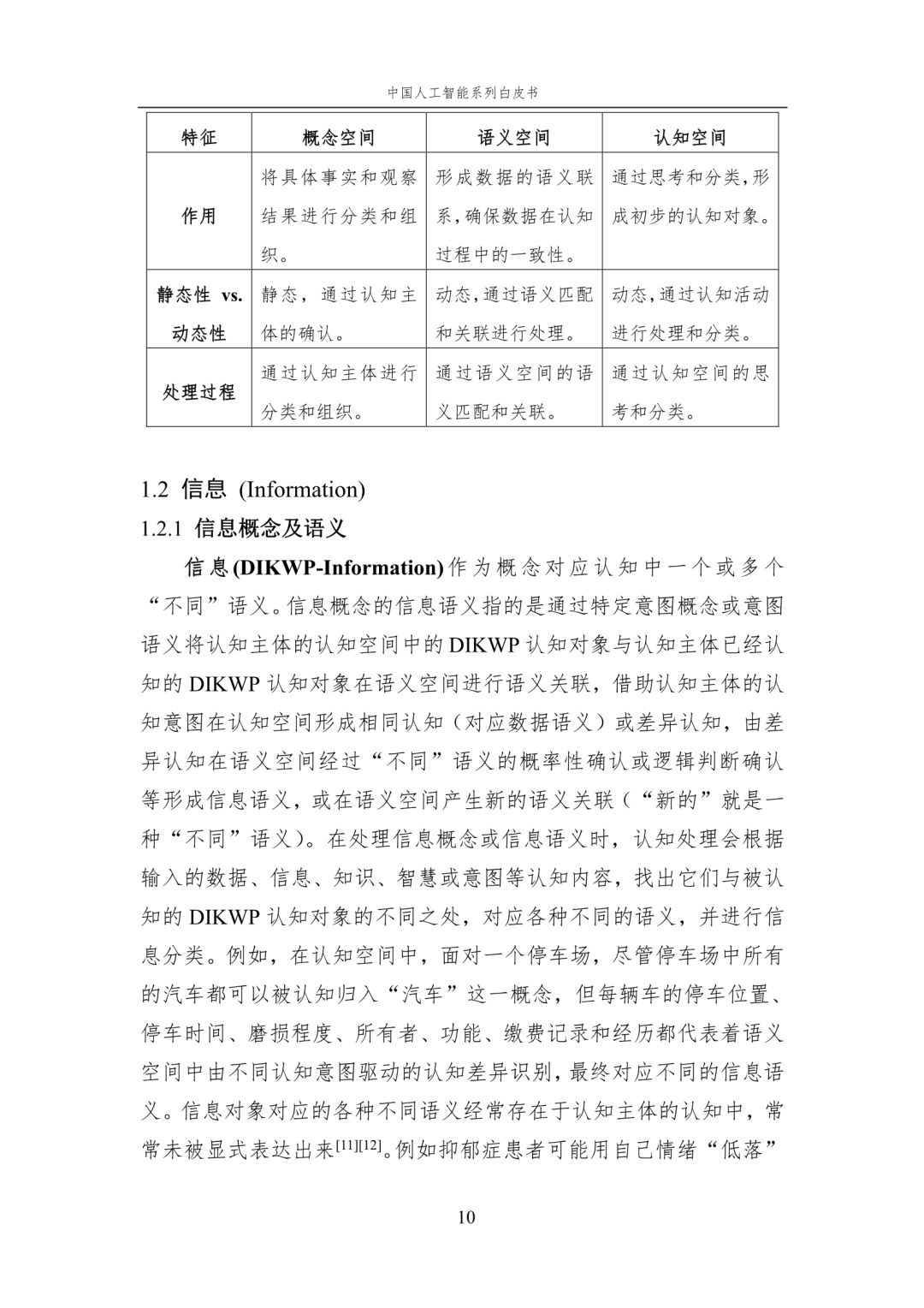 www.zeeklog.com - 【2024中国AI白皮书】人工智能基础选编:附195页PDF下载