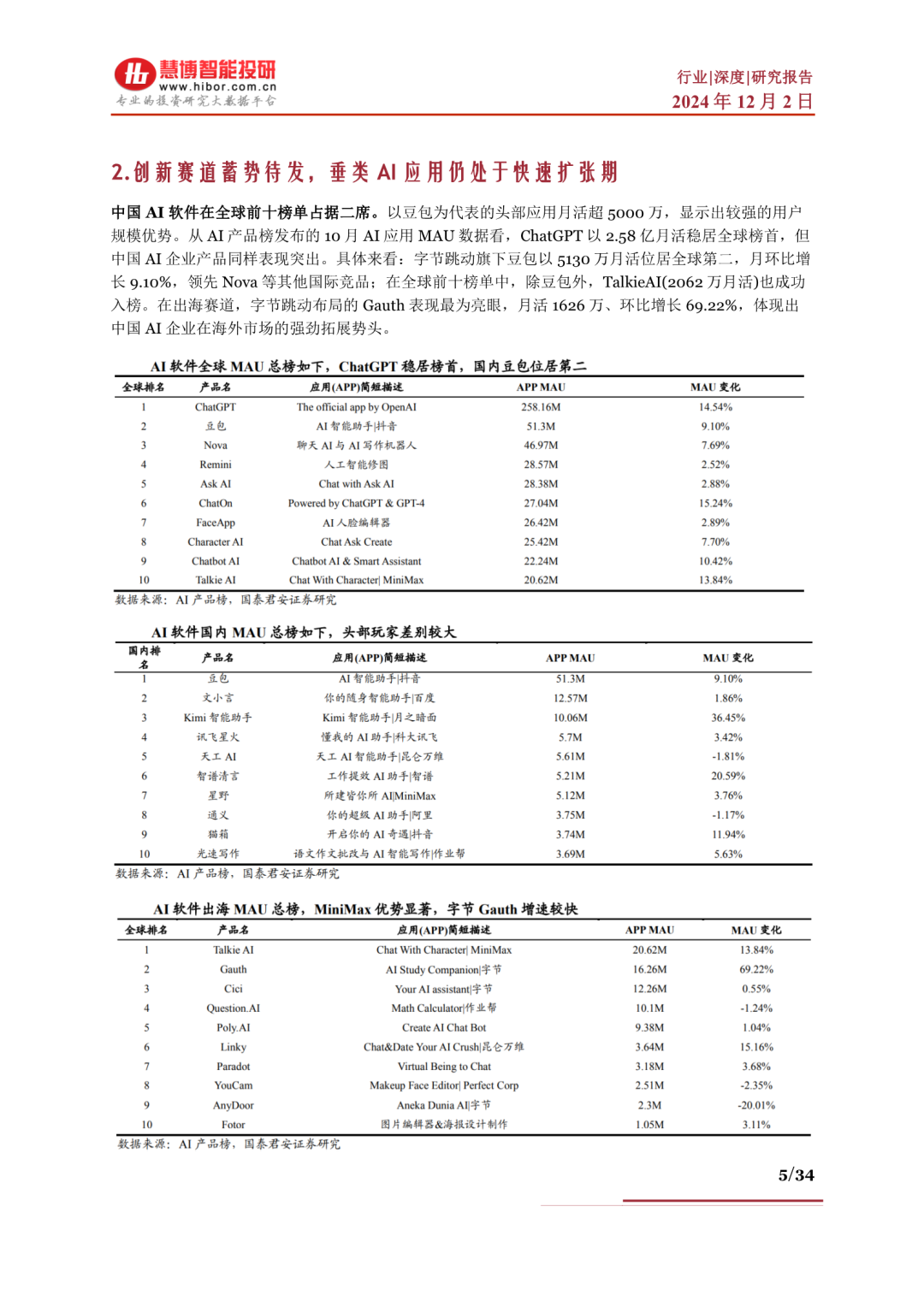 www.zeeklog.com - AI应用深度解析:分类、现状、商业化与未来趋势全梳理,附34页PDF下载