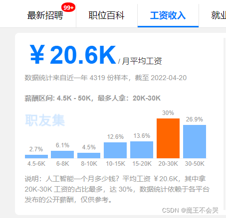 www.zeeklog.com - python是什么?工作前景如何?怎么算有基础?爬数据违法嘛?一篇文章解决你的所有疑惑