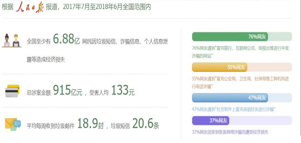 www.zeeklog.com - 2023年了,为什么网络安全还是如此吃香?事实居然是...