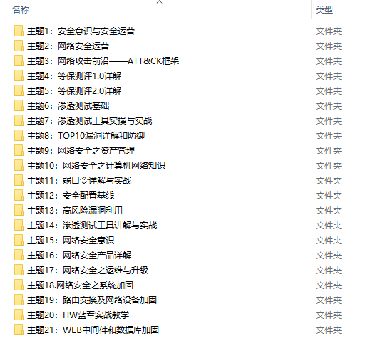 www.zeeklog.com - 大一新生看过来,毕业想从事网络安全行业?跟着这篇文章来,起跑线你就赢麻了
