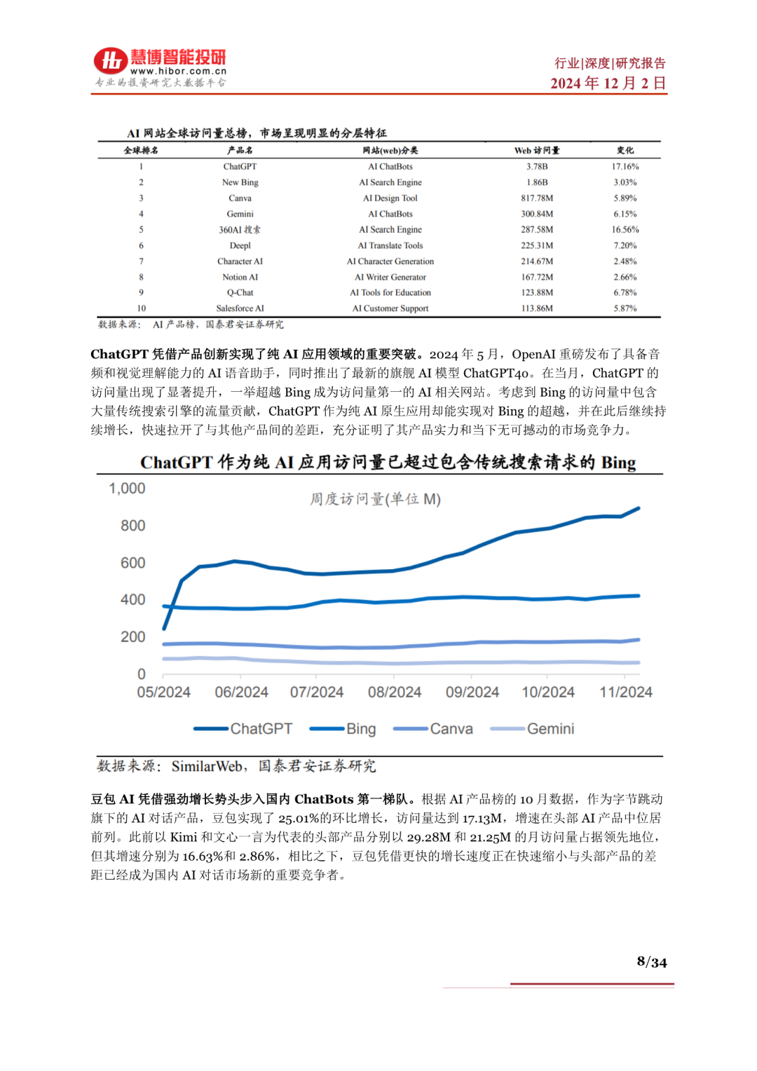 www.zeeklog.com - AI应用深度解析:分类、现状、商业化与未来趋势全梳理,附34页PDF下载