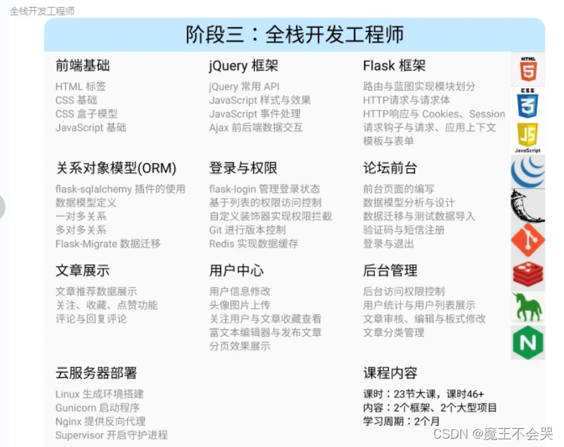 www.zeeklog.com - python是什么?工作前景如何?怎么算有基础?爬数据违法嘛?一篇文章解决你的所有疑惑