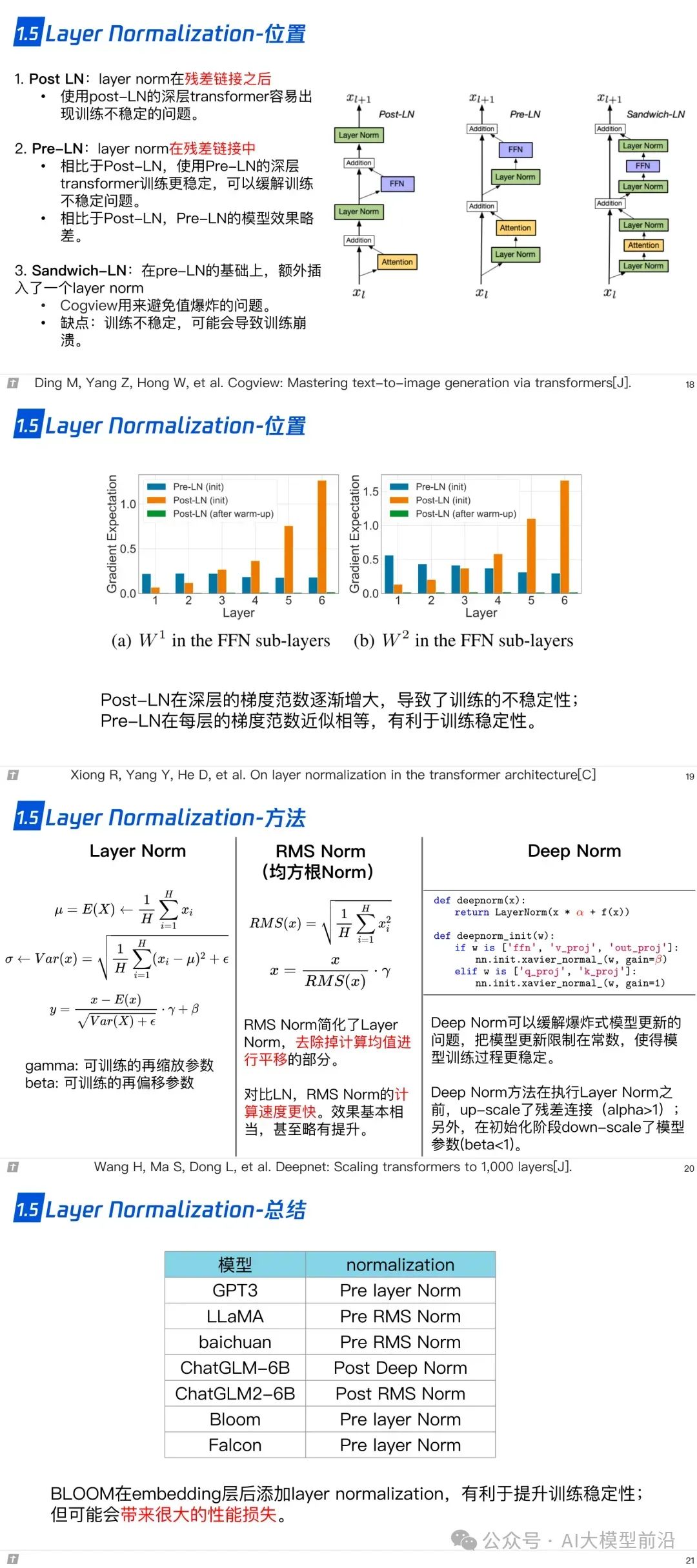 www.zeeklog.com - 终于有人总结了大模型技术!