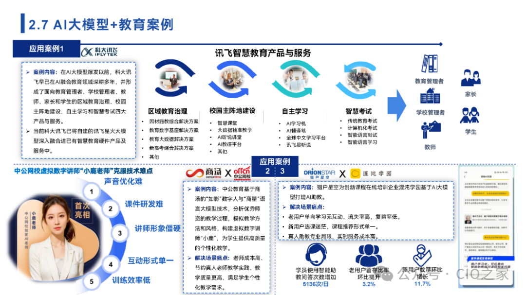 www.zeeklog.com - 【2024中国AI大模型场景探索及应用报告】深度解析与未来趋势