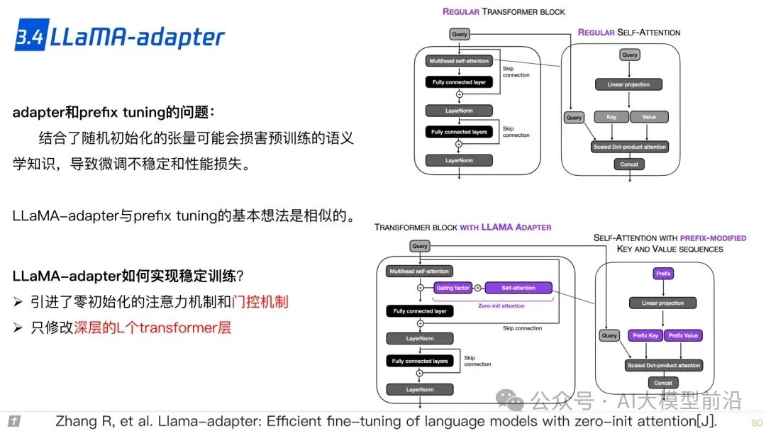 www.zeeklog.com - 终于有人总结了大模型技术!