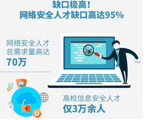 www.zeeklog.com - 外包四年太差劲,幡然醒悟要跳槽